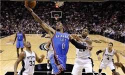 نتايج ليگ بسکتبال NBA