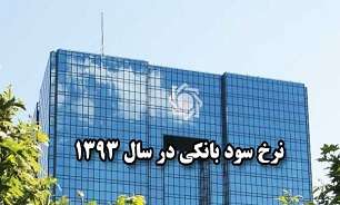 نرخ سود سپرده‌های بانکی تعیین شد: بیشترین نرخ سود 22 درصد و کمترین 10 درصد