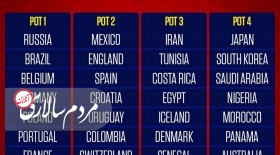 ایران در جام جهانی با چه تیمهایی همگروه می شود؟