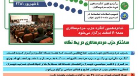 حزب مردم‌سالاری از آغاز تا امروز