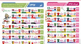 برنامه بازی‌های مرحله گروهی جام جهانی