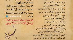 اینفوگرافی: شب یلدا و هزینه‌هایش