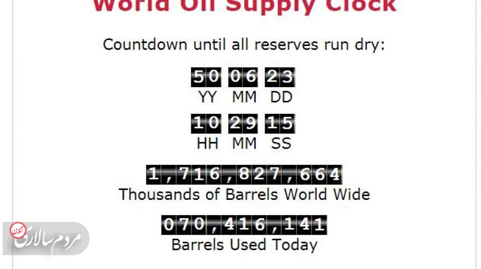 تصویری از ساعت آنلاین اتمام نفت در جهان!