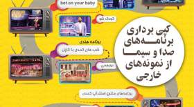 فهرست کپی‌برداری‌های صداوسیما