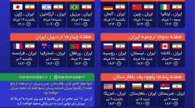 برنامه کامل لیگ ملتهای والیبال ۲۰۱۹