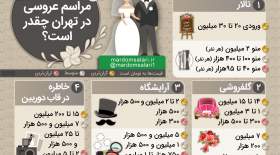 هزینه مراسم عروسی در تهران چقدر است؟!