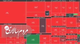 اعلام اجرایی شدن قریب‌الوقوع مقررات جدید بازار پایه باعث ریزش ارزش سهام بسیاری از شرکت‌های حاضر در این بازار شد. مردم‌سالاری آنلاین جنبه‌های مختلف مقررات جدید را ارزیابی می‌کند.
عکس: نقشه بازار پایه در پایان معاملات شنبه نهم شهریور