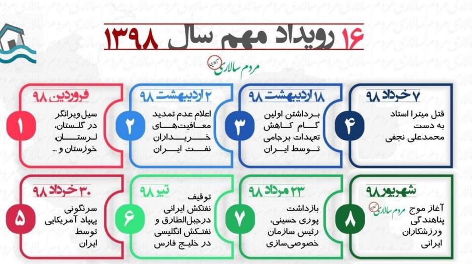 تلخی بی پایان ۹۸ + اینفوگرافی