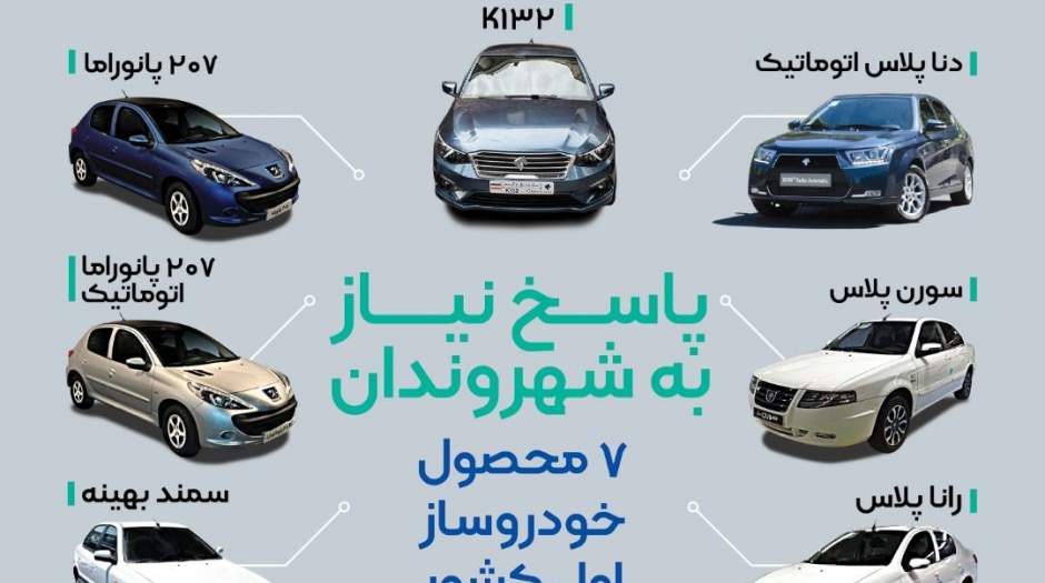 عرضه هفت محصول جدید ایران خودرو به بازار