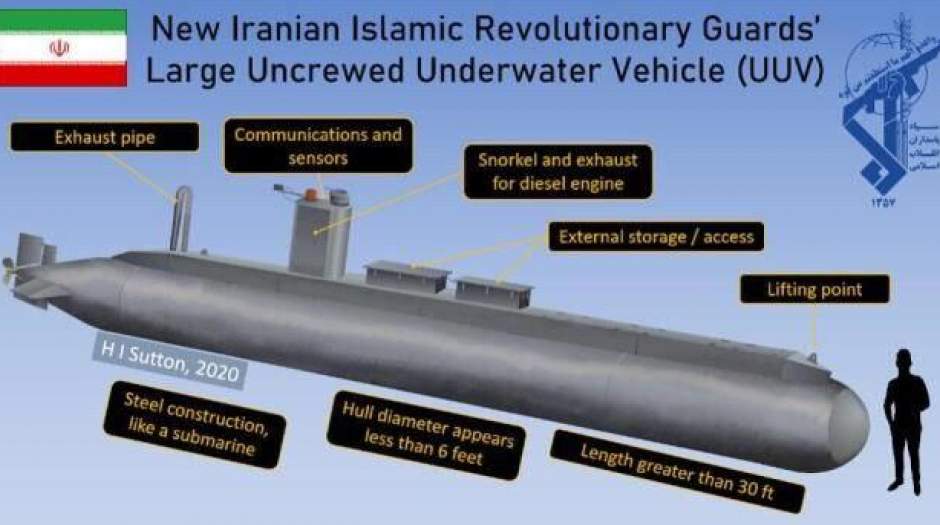 ایران به نخبگان زیردریایی‌ بدون سرنشین پیوست