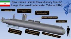 ایران به نخبگان زیردریایی‌ بدون سرنشین پیوست