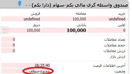 تغییر زمان خرید و فروش صندوق مالی دارا یکم