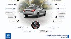 اینفوگرافی دناپلاس توربواتوماتیک با دناپلاس