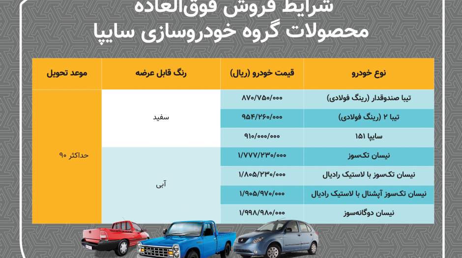 فروش فوق العاده ۷ محصول سایپا از امروز