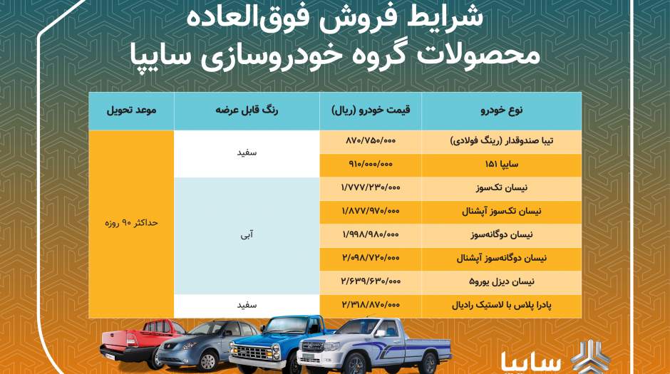 فروش فوق العاده 8 محصول سایپا