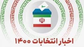 نتایج اولیه انتخابات ریاست‌جمهوری ۱۴۰۰