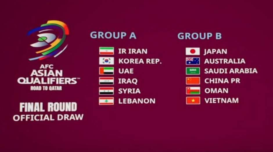 حریفان ایران در راه جام جهانی مشخص شد