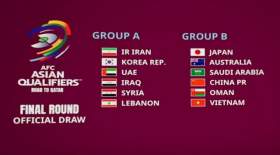 حریفان ایران در راه جام جهانی مشخص شد