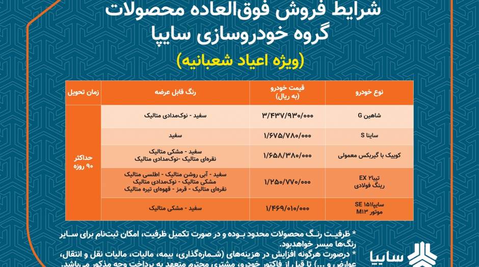 فروش فوق العاده محصولات سايپا از امروز