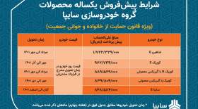 پیش فروش یکساله ۵ محصول سایپا ویژه مادران