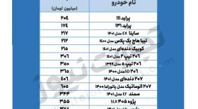 قیمت تیبا، کوییک، سمند و پژو ۴ خرداد ۱۴۰۱