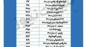افزایش قیمت خودرو دوباره آغاز شد