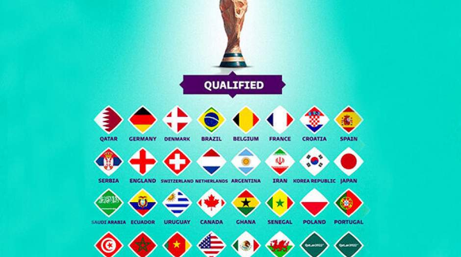 جدول ۳۲ تیم جام جهانی قطر کامل شد