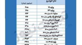 قیمت پراید، تیبا، کوییک، سمند و پژو امروز ۴ تیر