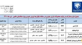 آغاز طرح فروش بدون قرعه کشی ایران خودرو از امروز/ اسامی خودروها