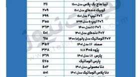 اعلام قیمت خودروهای پرطرفدار