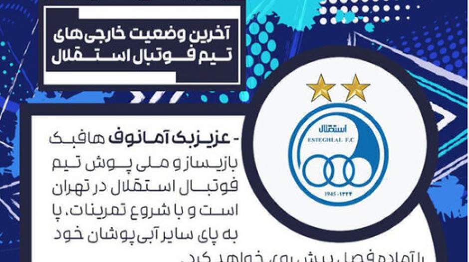 آخرین وضعیت خارجی‌های تیم فوتبال استقلال
