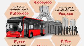 چرا اتوبوس‌های تهران همیشه شلوغ است؟ 