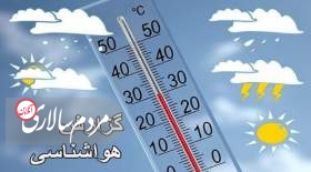 سازمان هواشناسی باز هم به تهرانی‌ها هشدار داد