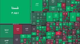 شاخص سقوط کرد اما اول و آخر بورس سبز شد!