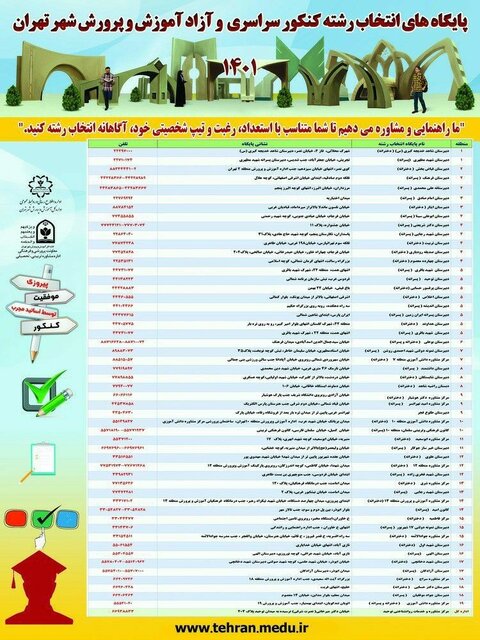 دانش‌آموزان تهرانی برای انتخاب رشته کنکور کجا بروند؟