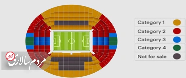خرید بلیط جام جهانی قطر برای ایرانی‌ها چقدر آب می‌خورد؟