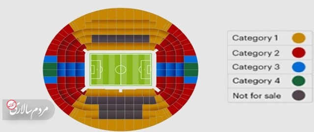 خرید بلیط جام جهانی قطر برای ایرانی‌ها چقدر آب می‌خورد؟
