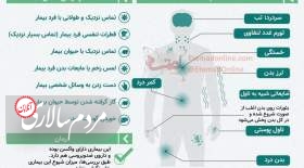 همه چیز درباره آبله میمونی  <img src="/images/picture_icon.gif" width="16" height="13" border="0" align="top">
