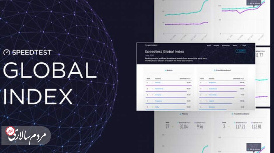 سریع‌ترین و کندترین اینترنت متعلق به کدام کشورهاست؟