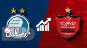 معضل واگذاري‌ها به سبک «واگذاري سهام استقلال و پرسپوليس»!  