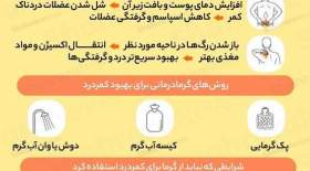 راهکاری مناسب برای بهبود کمر درد  <img src="/images/picture_icon.gif" width="16" height="13" border="0" align="top">