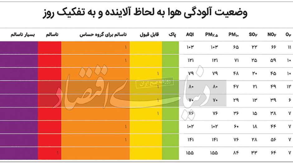 بازگشت «مازوت» به پایتخت