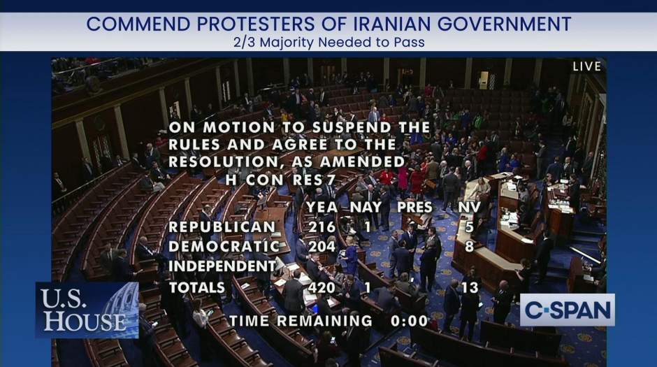 مجلس نمایندگان آمریکا به قطعنامه علیه ایران رای مثبت داد