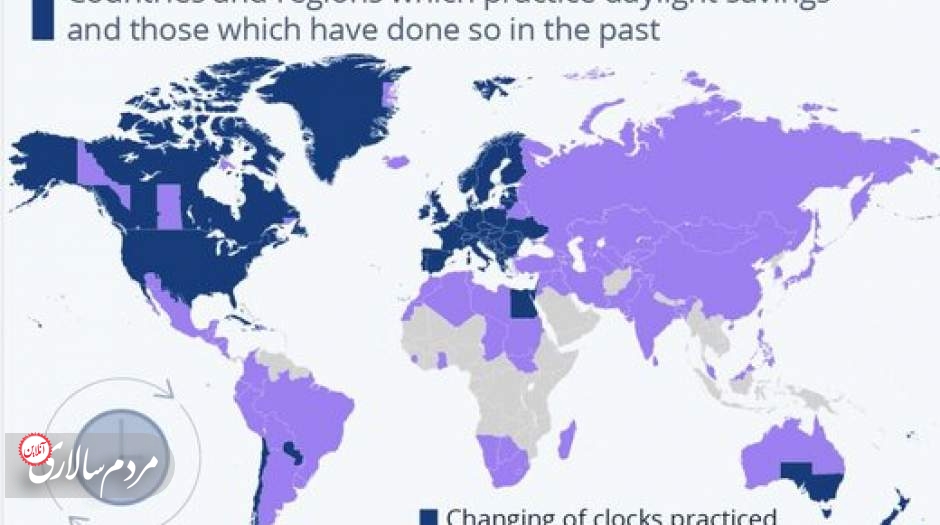 دنیا چرا برای طرح جنجالی تغییر ساعت دو دل شد؟