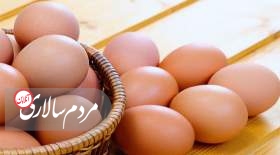 قیمت تخم‌مرغ همچنان کمتر از قیمت مصوب
