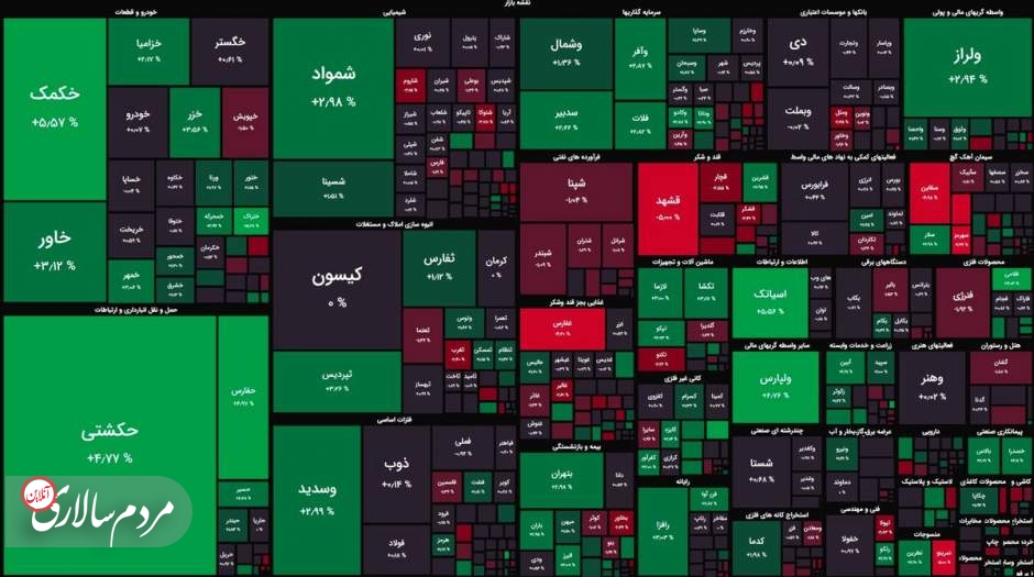 آغاز متعادل بورس در اولین روز پاییز