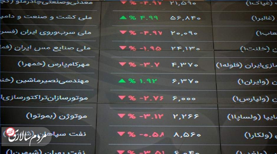 پیش‌بینی بورس فردا ۱۹ آذرماه ۱۴۰۲
