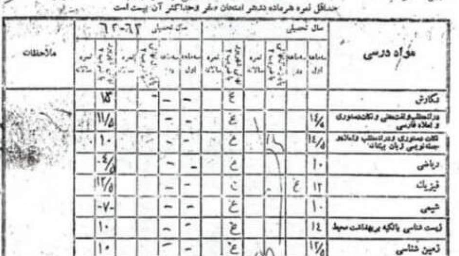 عکس | افشای کارنامه تحصیلی علیرضا زاکانی در چهارم دبیرستان