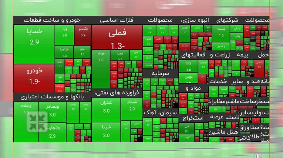 تداوم رشد ارزش سهم سایپا بعد از بازگشایی نماد
